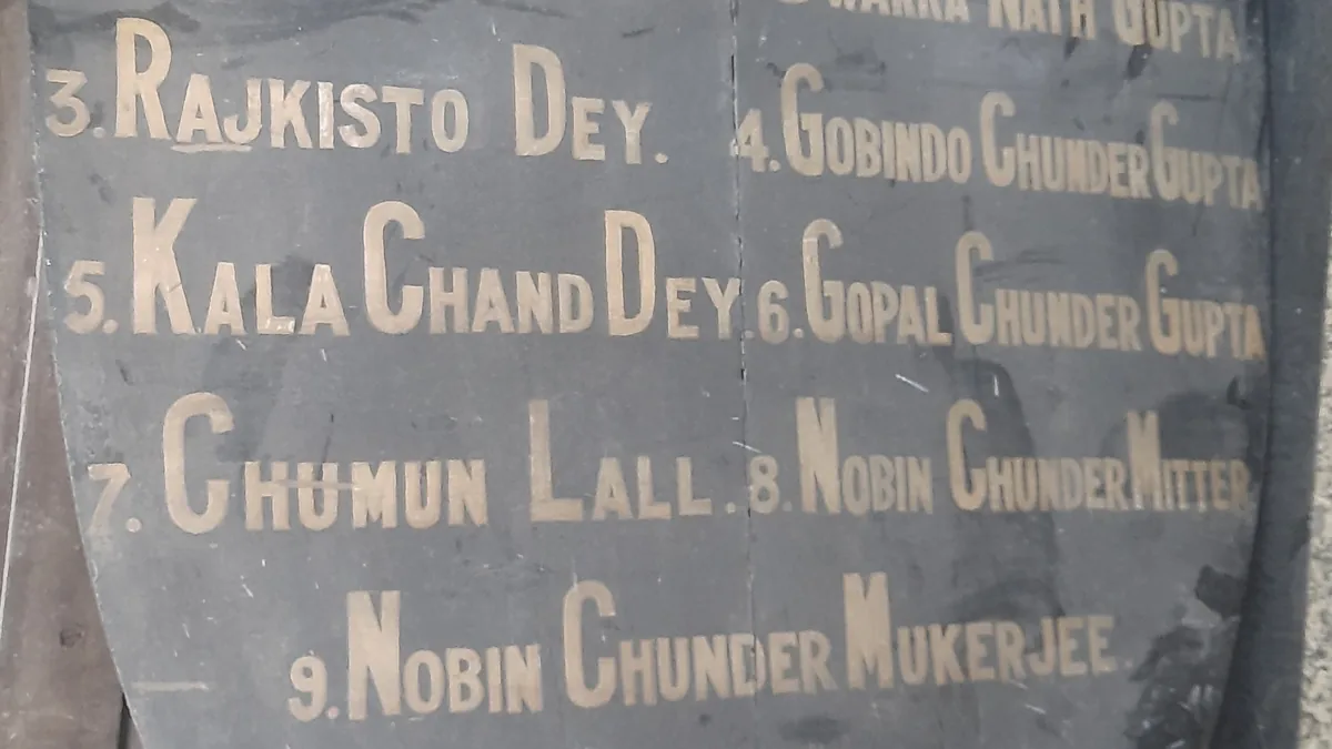 Wooden shield in the Anatomy Lecture Theatre of Medical College and Hospital, Kolkata, honouring the first 11 students to study anatomy in India (representative image).