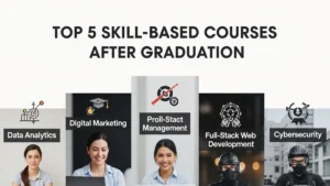 Top 5 Skill-Based Courses After Graduation: UP के छात्र इन courses से पा सकते हैं ₹8–25 LPA की नौकरी – जानें पूरी details?