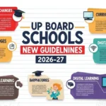 UP Board Schools New Guidelines 2026-27