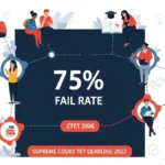 ctet 2026 fail rate supreme court tet deadline 2027